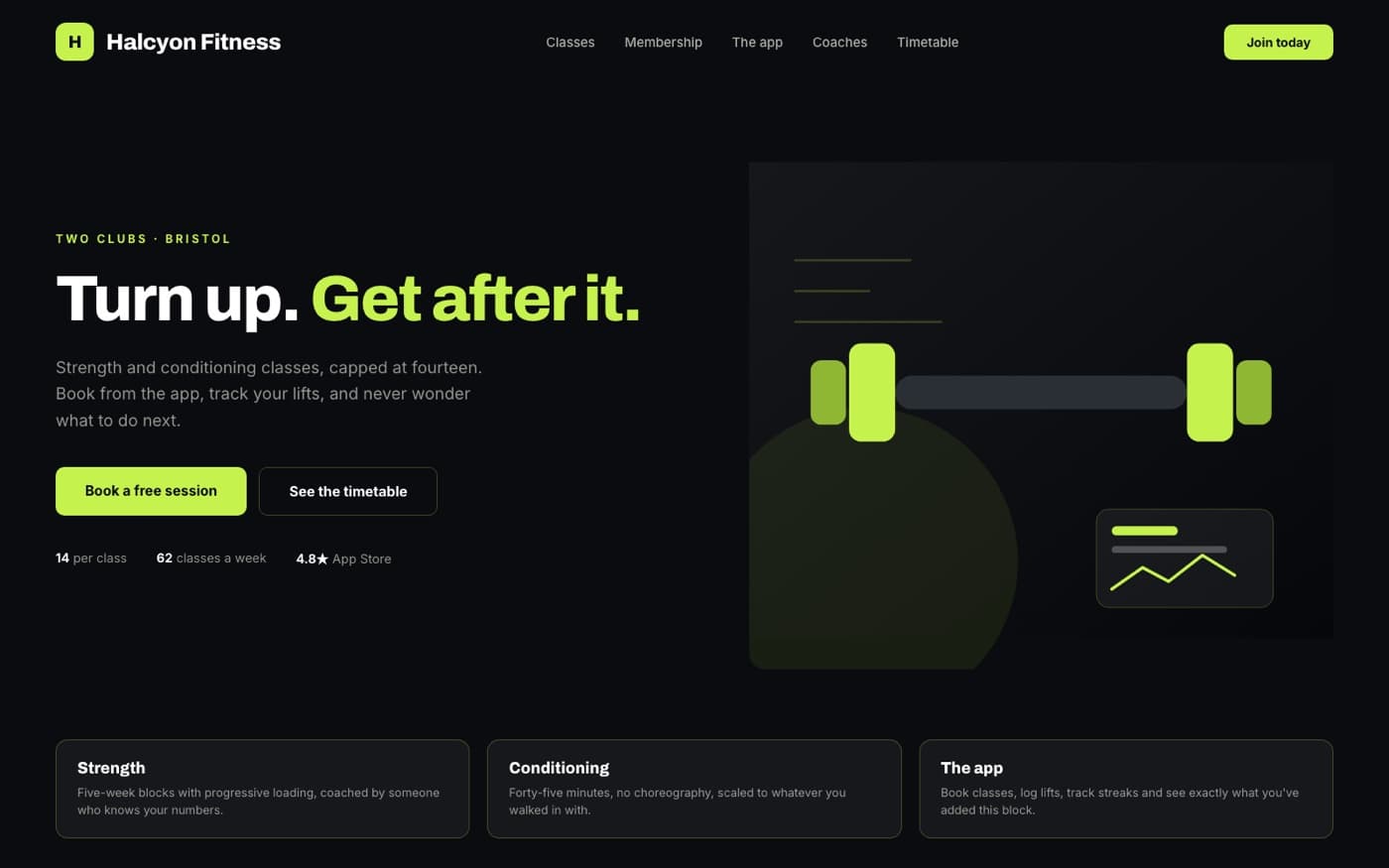 Halcyon Fitness website